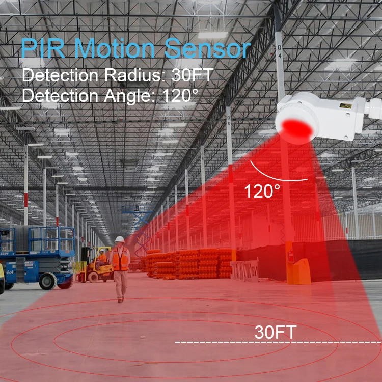 IP65 Wireless outdoor zigbee oem ir smart home tuya human presence ble wifi pir motion sensor 360