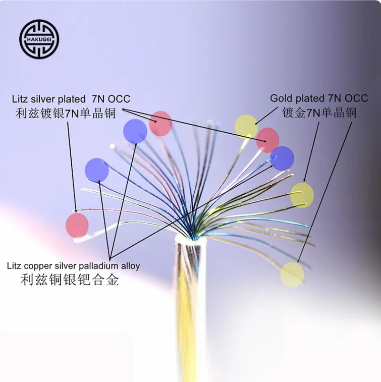HAKUGEI Golden Bodhi Pro многоэлеменционный обновленный кабель для наушников 0,78 mmcx qdc