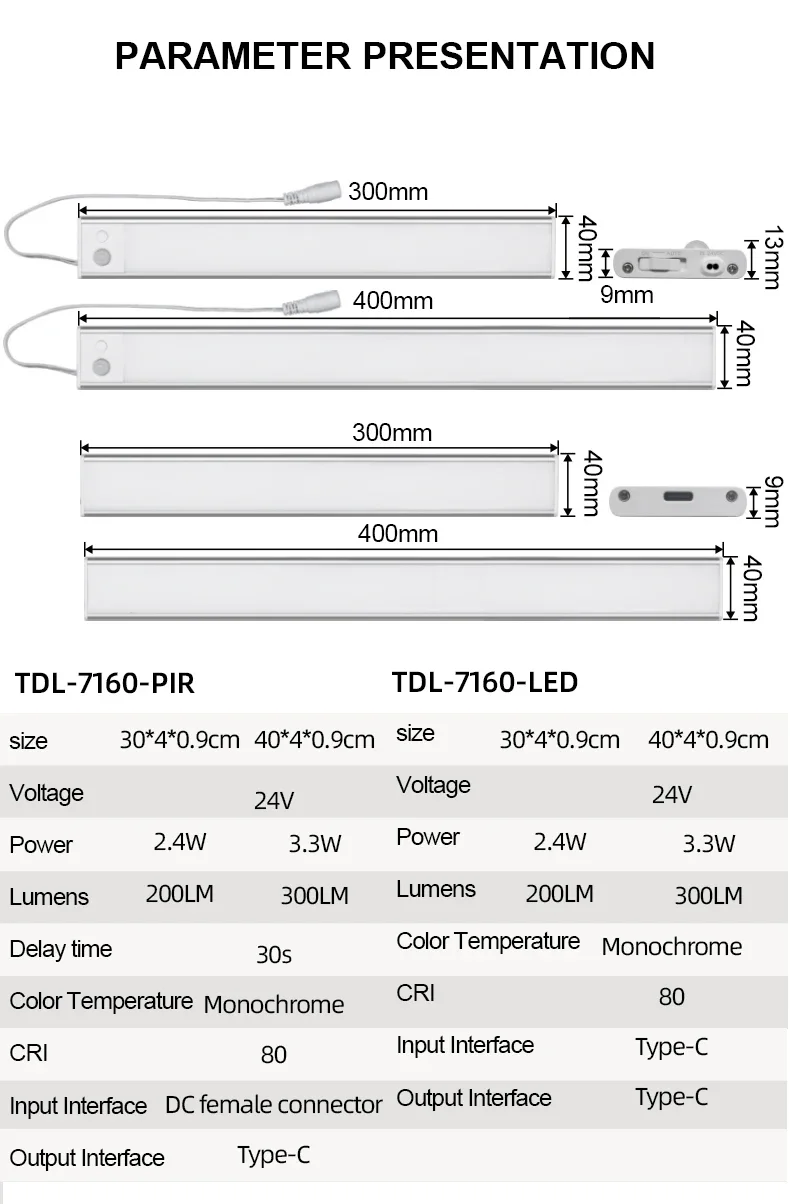 Rechargeable Motion Sensor cabinet lighting wireless undercounter led Night light for kitchen, Wardrobe, wine cabinet, closet