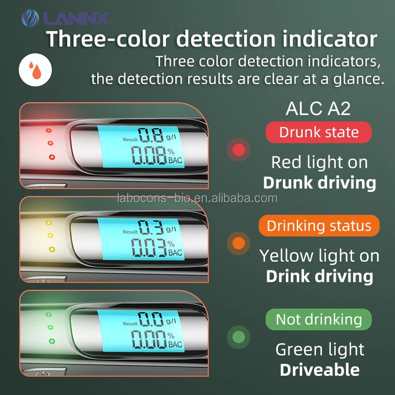 LANNX ALC A2 Professional Breathalyzer Alcohol Tester Accurate LCD Screen 3 Color Indicator Portable Alcohol Analyzer Detector