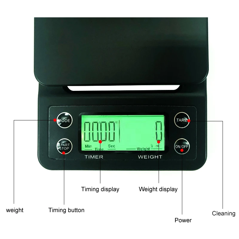 KitchenTour Digital Kitchen Scale 0.1g High Precision Coffee Scale, Drip Espresso Scale with Auto Tare and Silicon