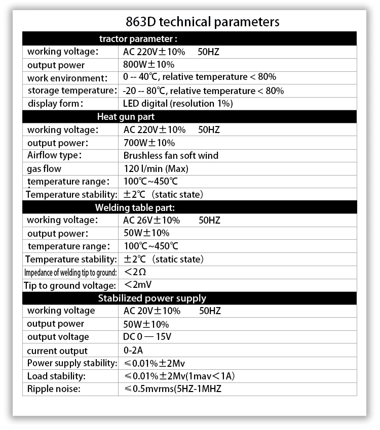 DC Power Supply Repair Station Aojiw 863D 3-in-1 Hot air Soldering Iron Mobile Repair 15/2A Variable Source of Supply