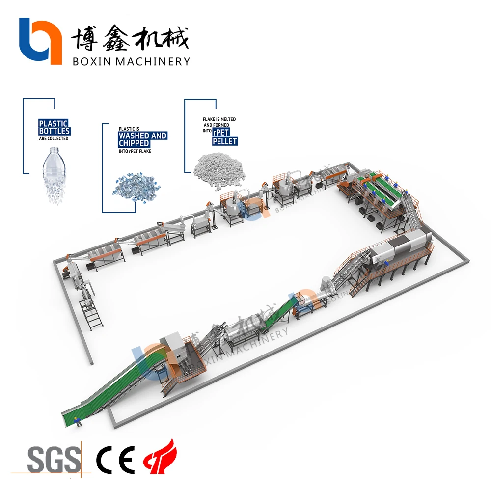 Automatic Plastic Recycling Equipments of Waste PET Bottle Recycling Line