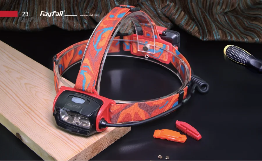 6 Lighting Modes 395 Lumens Powerful COB LED Headlamp Sensor Headlight