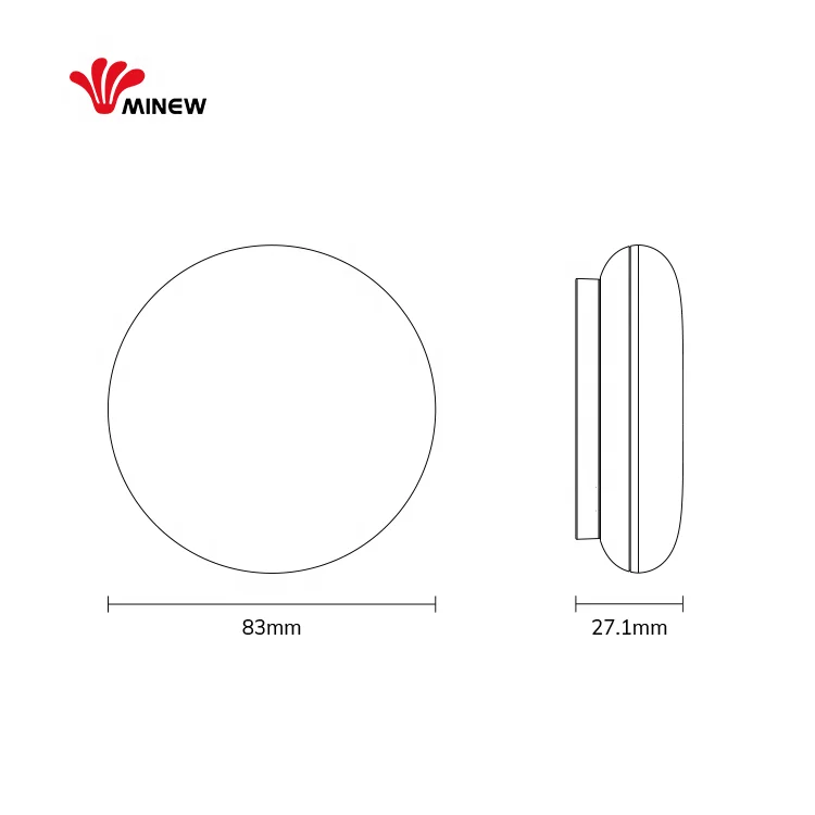 Minew MSR01 Sensor De Presencia Occupancy Sensor People Counting Human Presence Motion Sensor