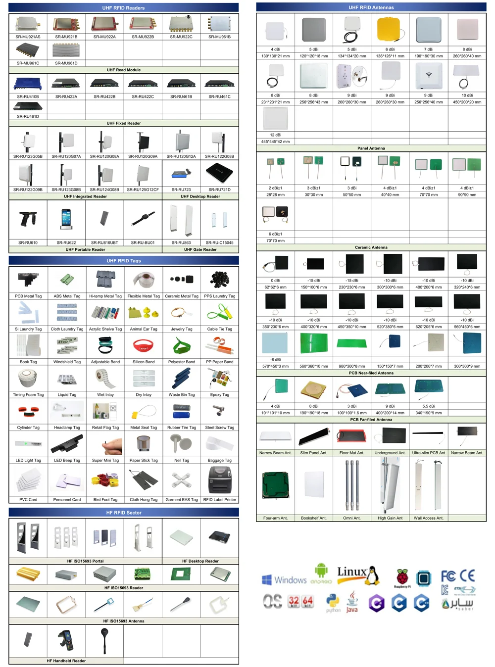 UHF RFID животных микрочип корова уха