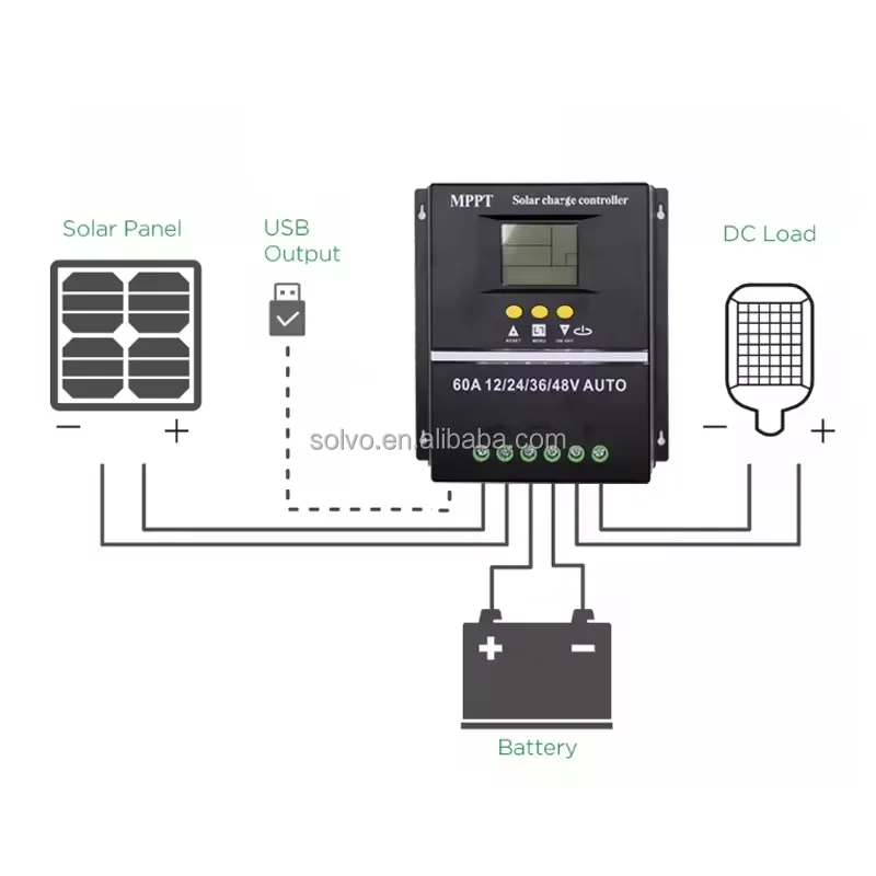 AUTO Solar Charge Controller Solar PV Battery Charger with LCD & Dual USB 12v 24v Solar Charge Controllers PWM