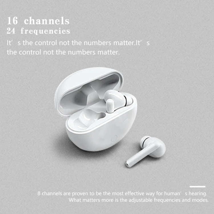 Health Care Supplies Oem Fast Delivery Hearing Assist Digital Hearing Aids Rechargeable Micro Hearing Aid Earphone