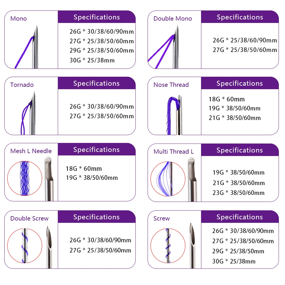 surgical suture pdo