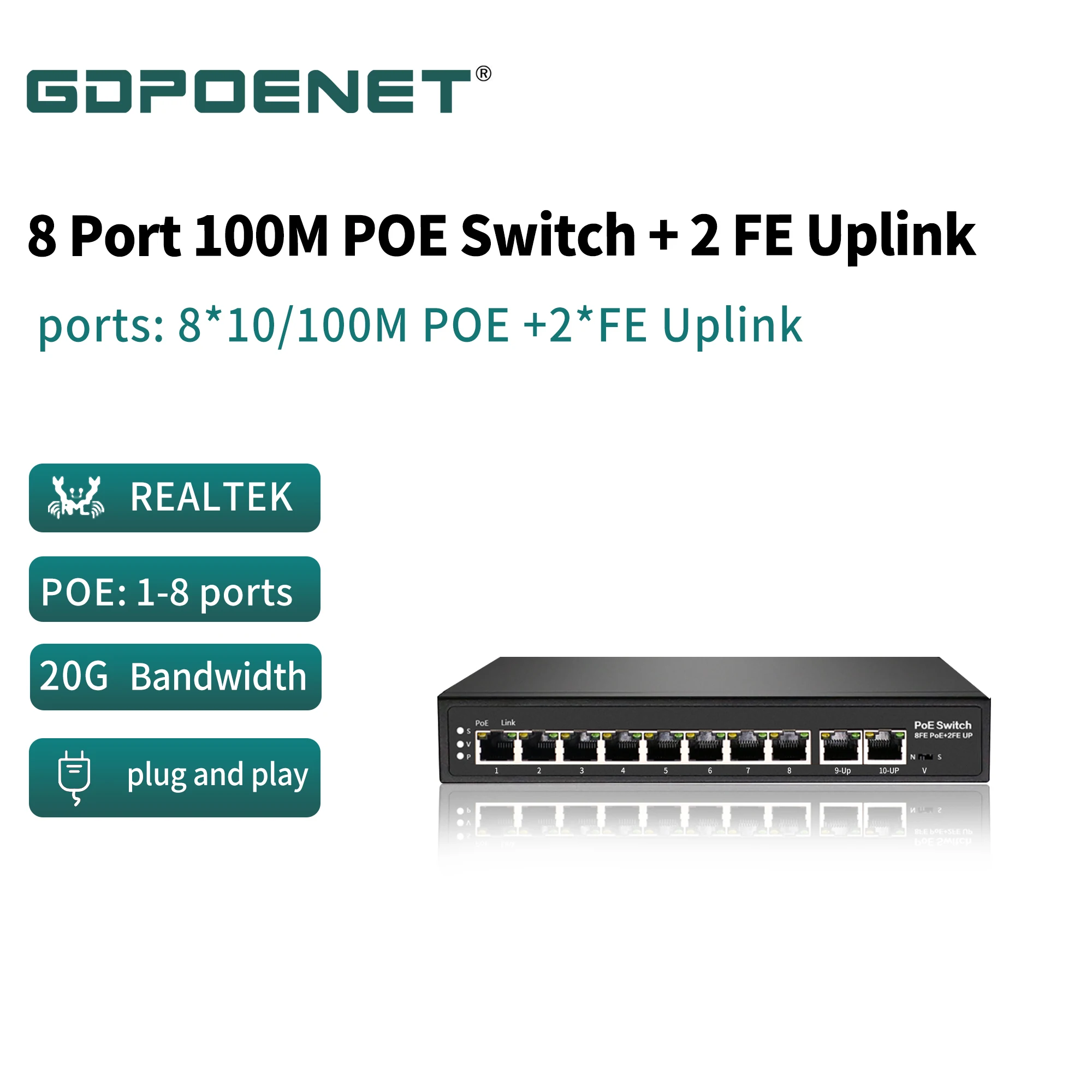 OEM 4 8 16 порт неуправляемый Быстрый Ethernet PoE коммутатор Поддержка 10/100 м сети 802.3af/at встроенный DC48V источник