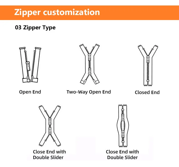 RHC Custom 3# 5# 8# Colorful Long Chain Open End Double Gold Jeans Pull Slider Metal Zipper Puller for Handbags Jacket Clothes