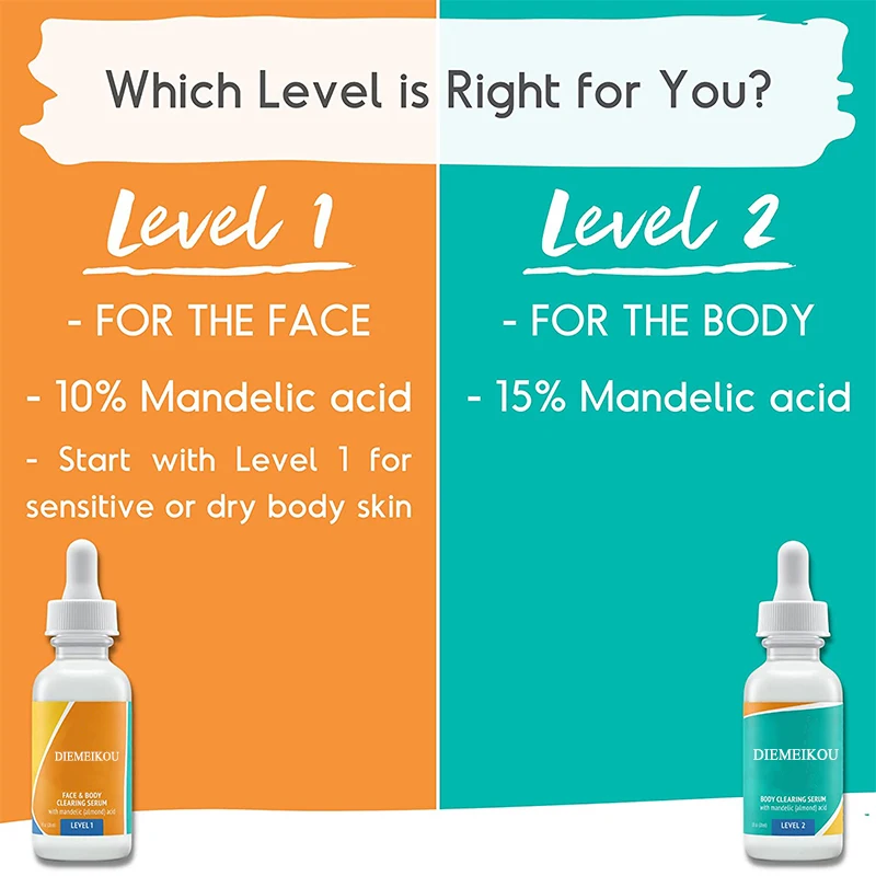 Private Label Skin Care 100% Organic Natural Citric Acid Mandelic Acid Acne Scar Removal  Anti Acne Serum Face Serum