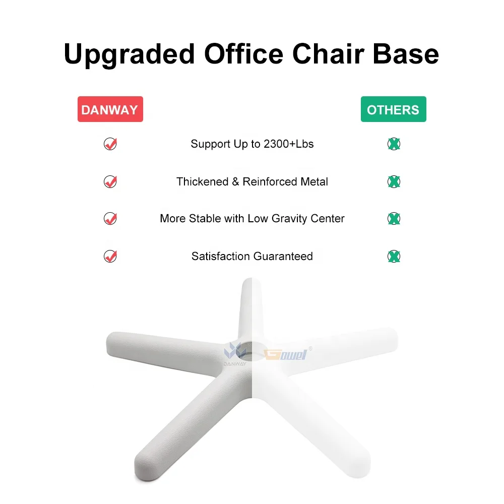 wholesale new upholstery modern furniture accessories swivel office chair parts five star base