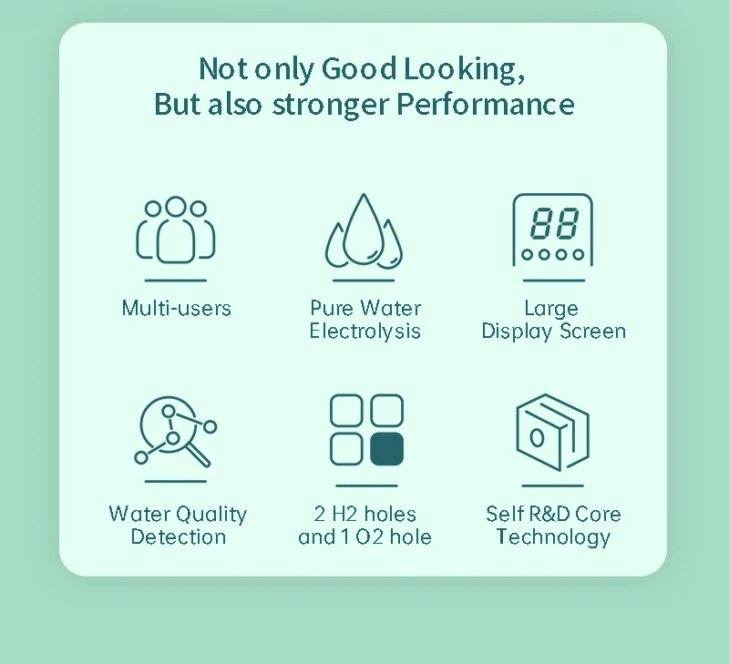 New Design SPE PEM Water Electrolysis Portable Intelligent Oxygene Hydrogen Generator Inhaler For Health Care