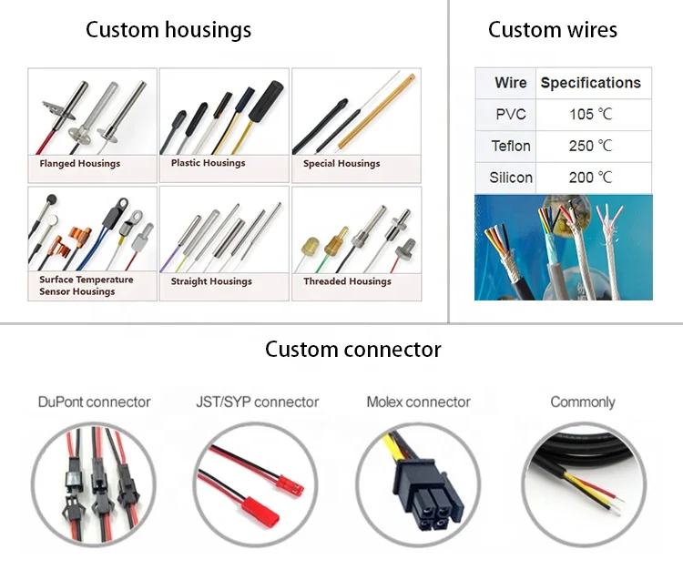 Laiyuan PVC/Epoxy Resin Ntc Thermistor Wine Cooler Temperature Sensor 2.252k 2.2k 10k Ohms