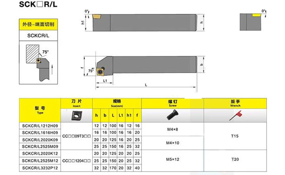 SCKCR 1212H09 1616H09 2020K09 2020K12 2525M09 SCKCL 1616H09 Lathe Machining Cutter External Boring Cutting Tool holder