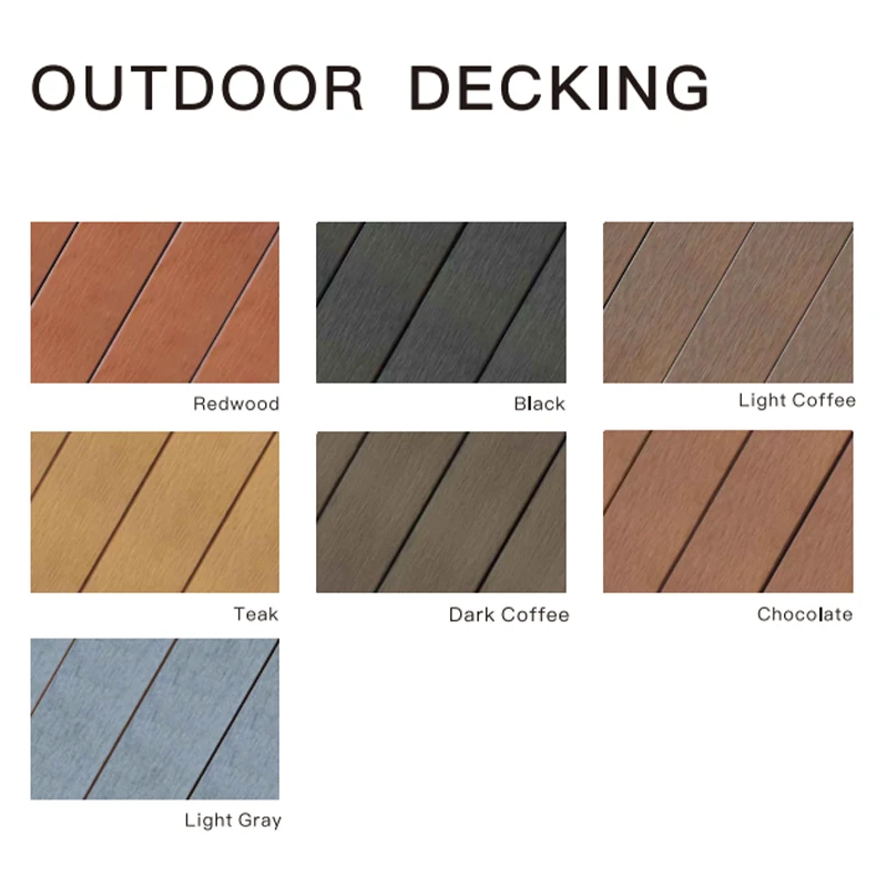Weather Resistant 138*23 Water Proof Long Lasting Wood Plastic Deck Composite Decking Boards Flooring For Outdoor Patio/