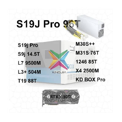 Заводская видеокарта S19 Pro + Hyd 198T D7 1234G X4 1U 520M по отличной цене