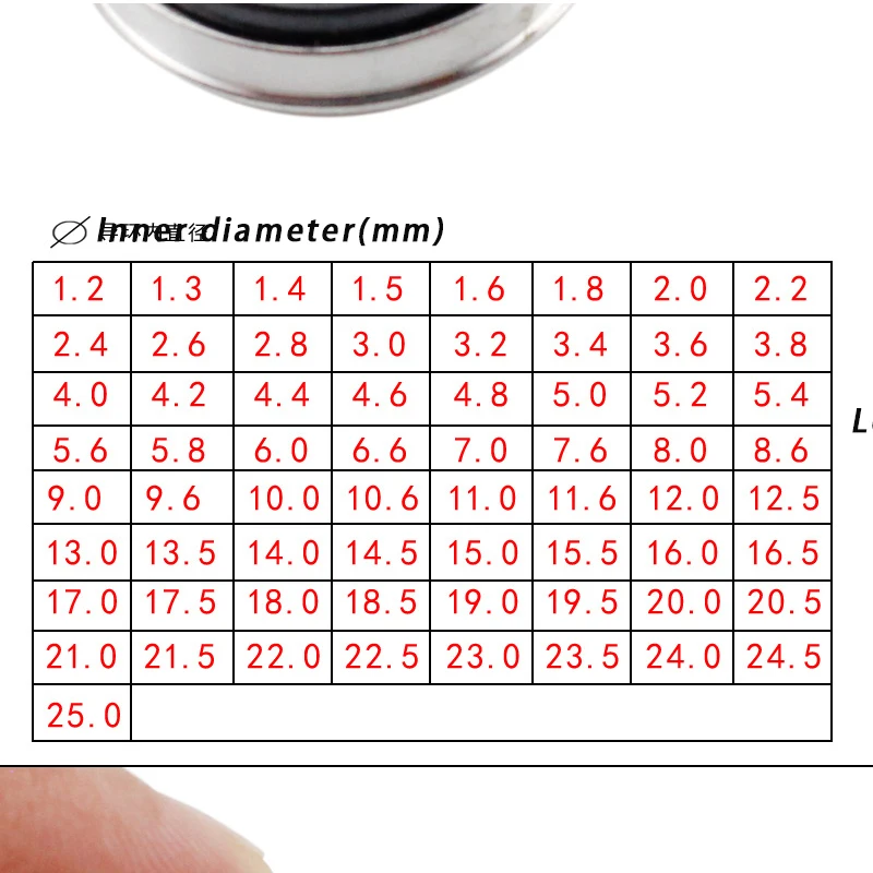 Factory wholesale stainless steel fishing rod accessories fishing rod guide rings