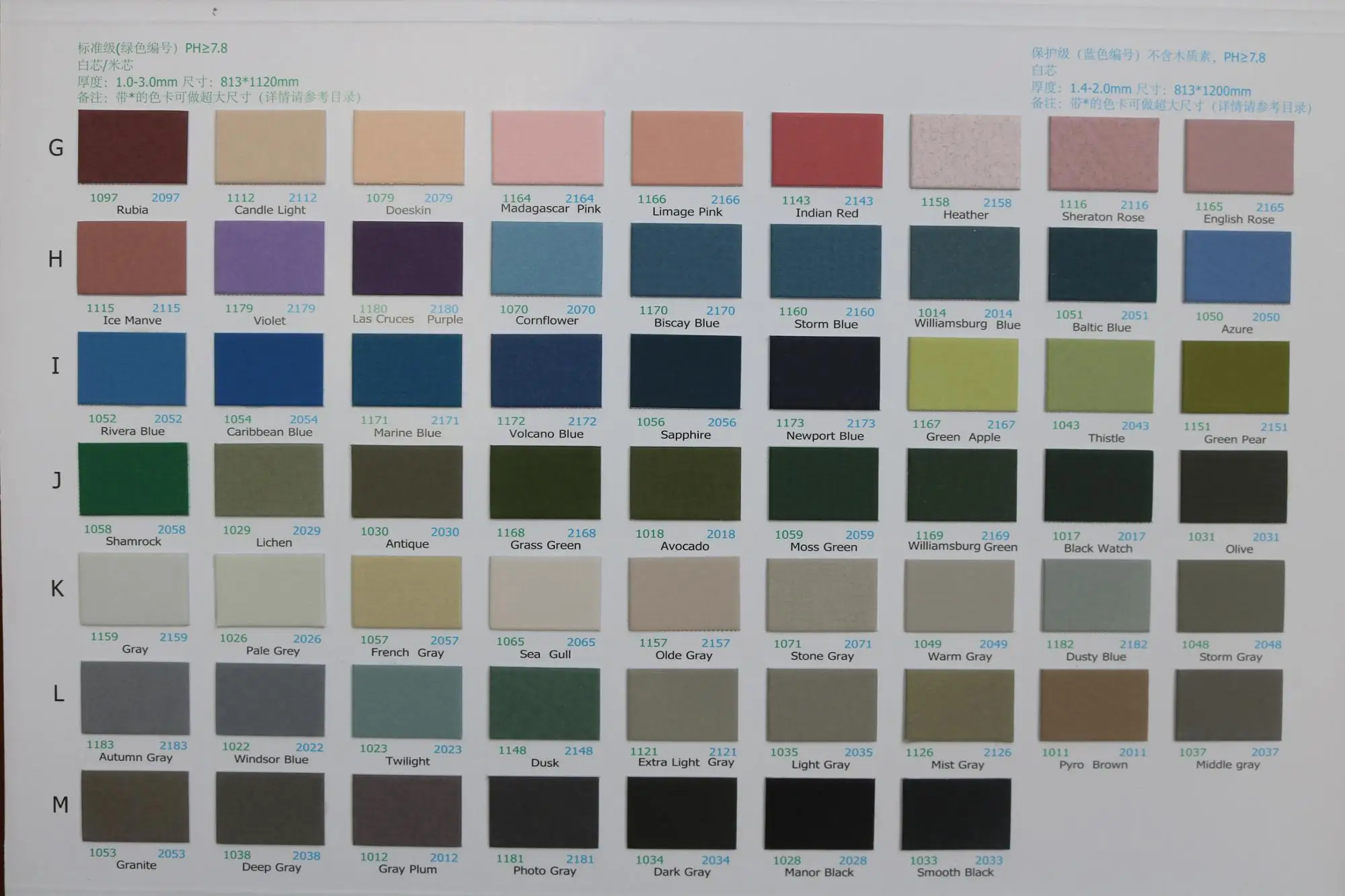 8ply 3.0mm Thickness Uncut Gray Mat Board Frame Acid Free in Frame