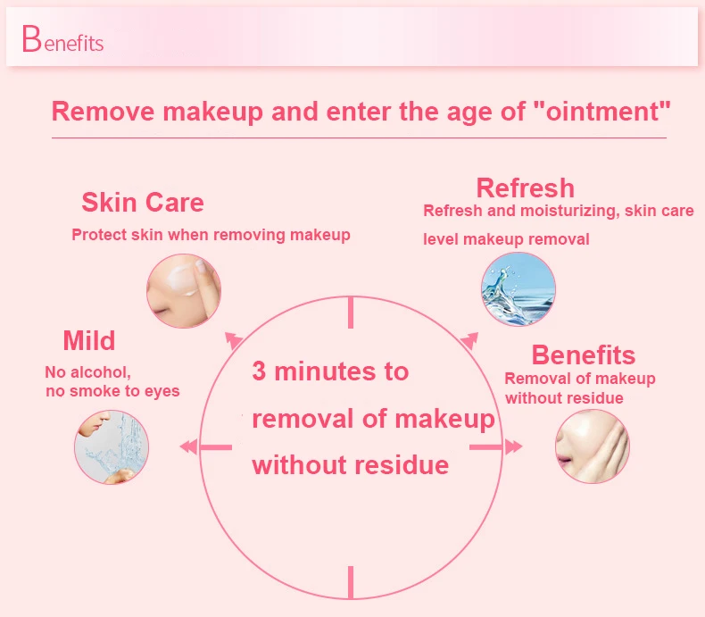 Customized nature papaya discharge makeup cream