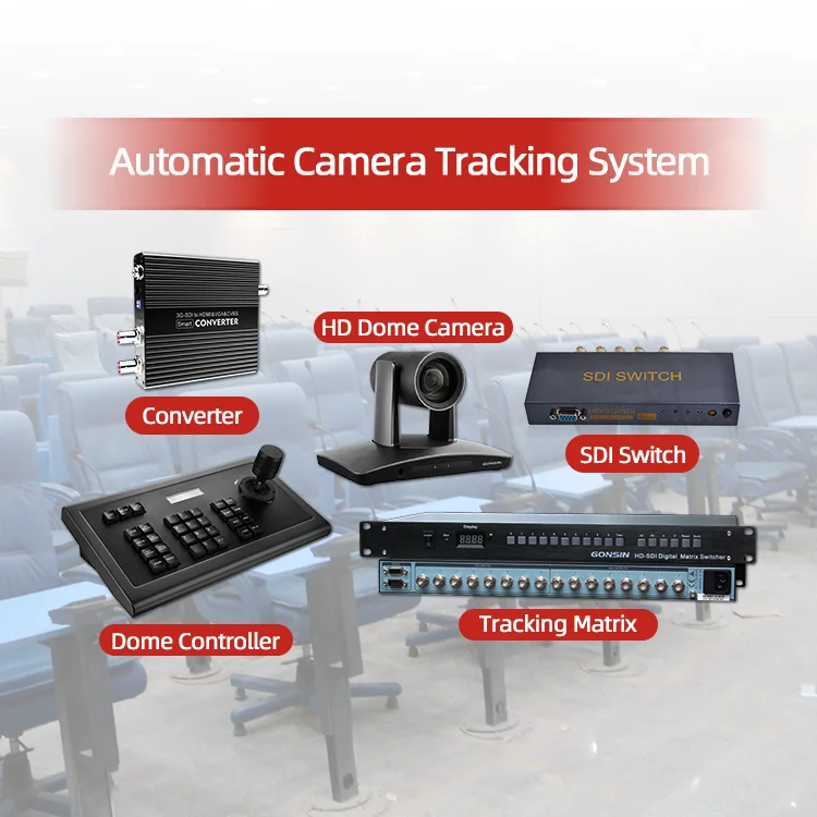 Камера для онлайн-конференций высокой четкости с автоматическим отслеживанием, камера для видеоконференции с голосовым отслеживанием для автоматической конференции