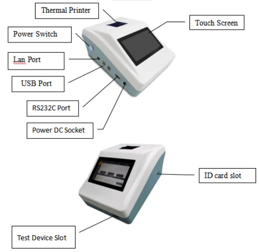 Professional Medical Devices 7 Inch Touch Quantitative Fluorescence Immunoassay Analyzer