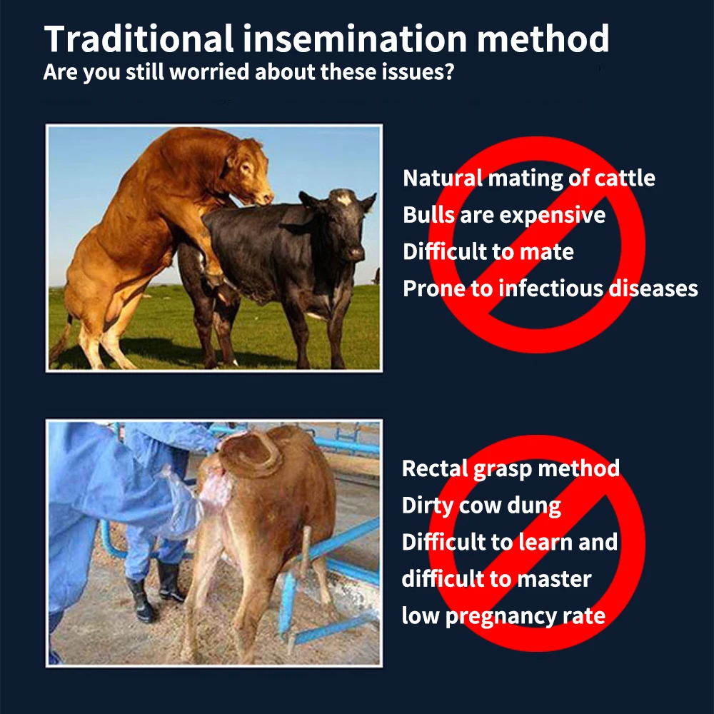 Cattle Cow Dog Canine TCI Gun Handheld AI Artificial Insemination Device with Camera for Progesterone Breeders