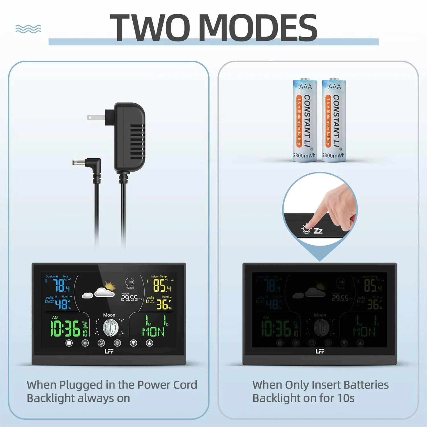 Only USA Modern Plastic Anniversary Wall Alarm Clock Wireless Date/Temperature/humidity Display Weather Forecast Weather Station