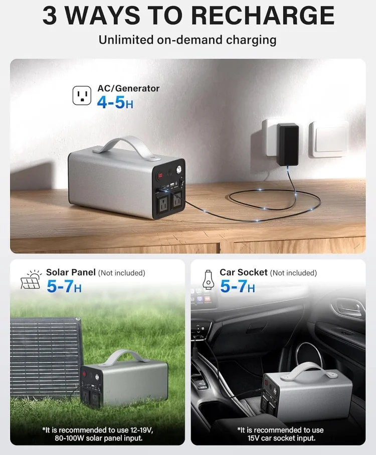 110v 220v portable home solar panels generator solar power station 180w 300w 500w 700w 1000w solar power world