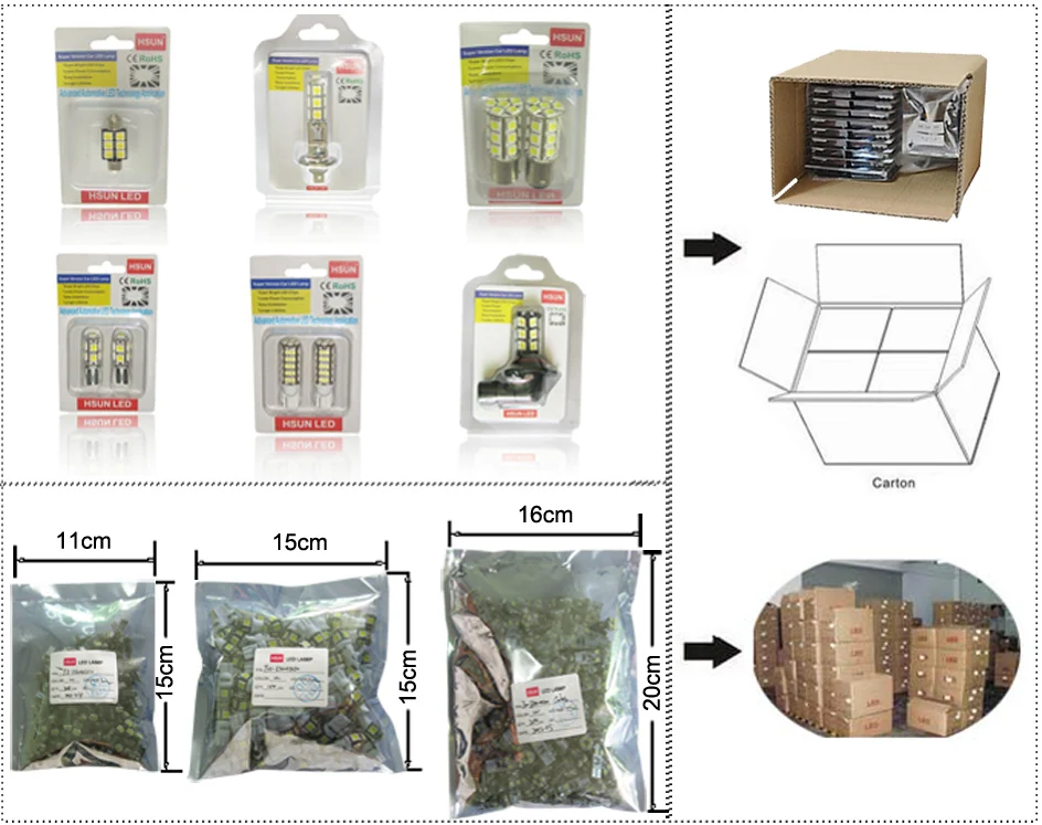 perfect packaging-2021.jpg