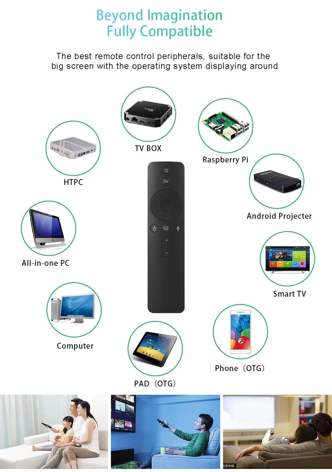 Универсальная воздушная мышь SYSTO U12 пульт дистанционного управления голосом и поддержкой голосовых функций google assistant для