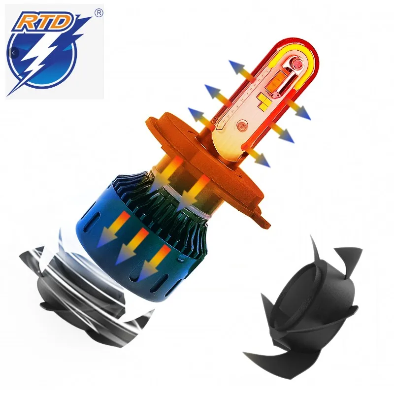 Auto lighting system A46-RGB led headlight bulbs 9005 bus headlamp led lighting for vehicle cars led head lights RGB mobile APP