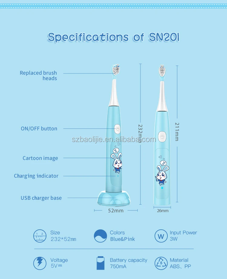 Детская зубная щетка с ручкой