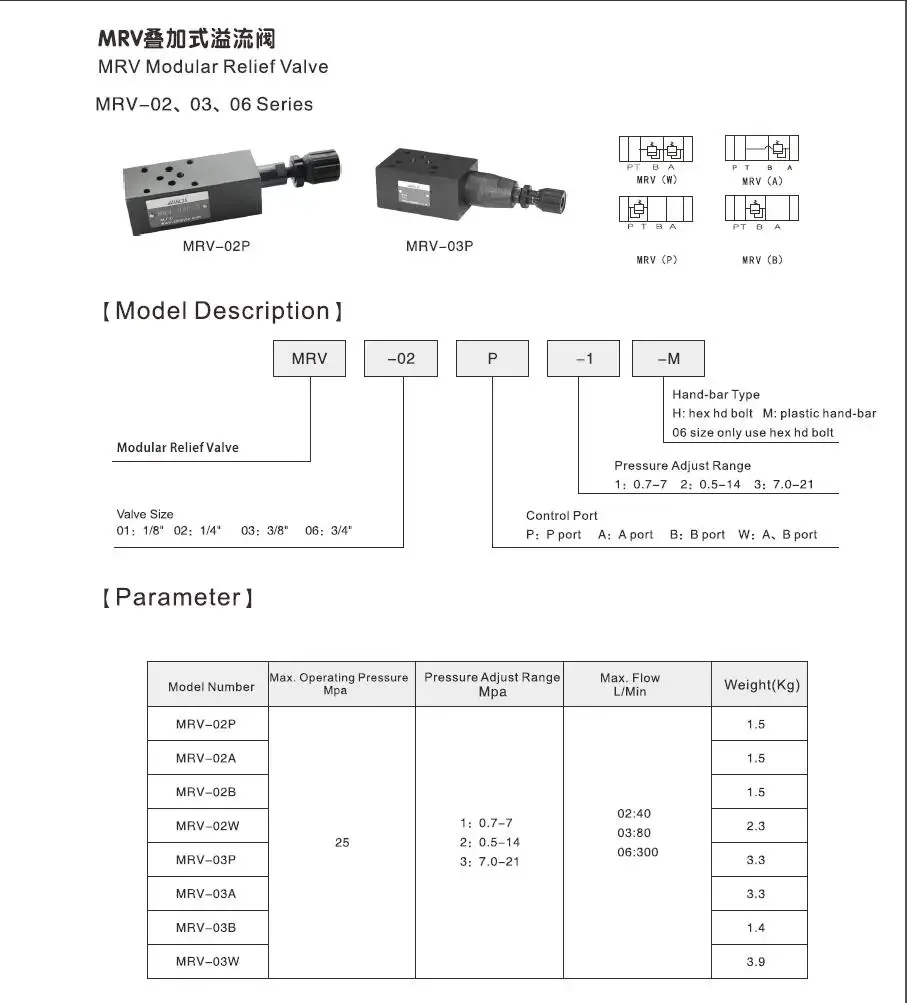 MRV-03 клапаны модульные предохранительные MRV-03P MRV-03A MRV-03B редукционные