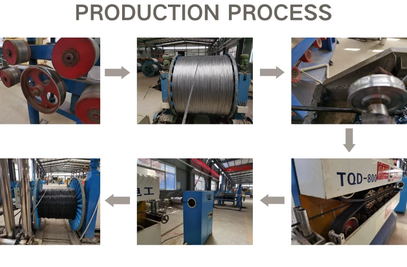 ABC Process .png