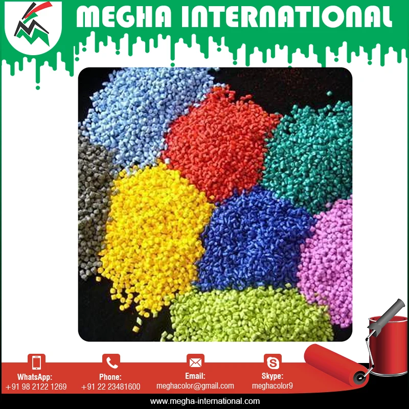 Organic Pigments for Master Batch