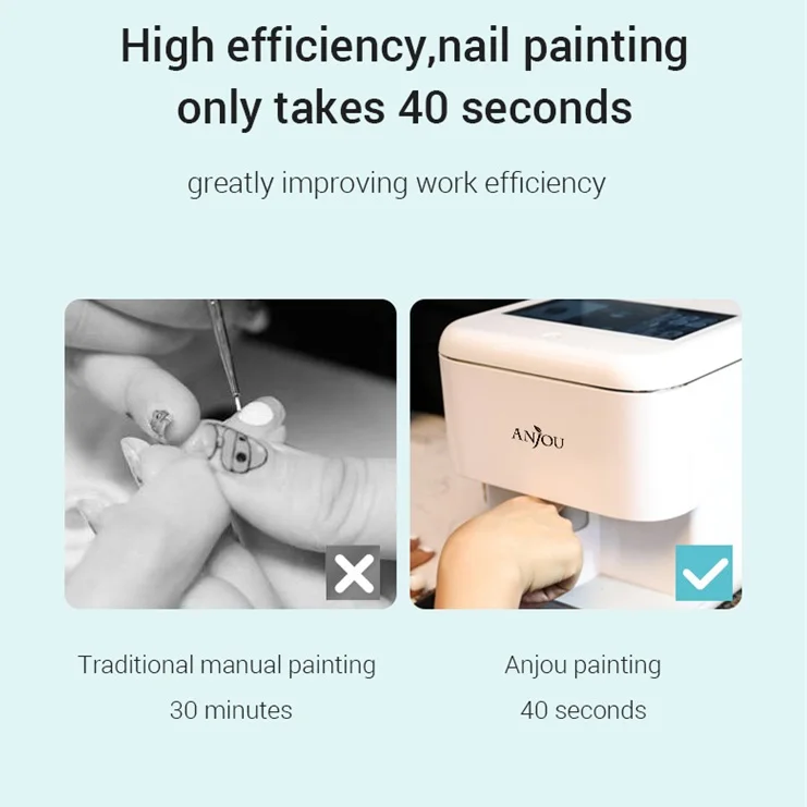 Manicure Art Full Hand 3D Printer Koizumi Colour Child Finger X1 Sur Ongle Nail Pattern Printing Machine