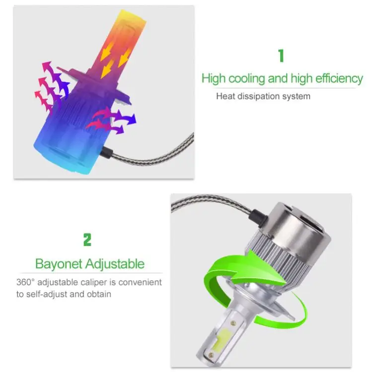 
Direct Buy China IP65 360 Degree car h4 c6 led headlight 