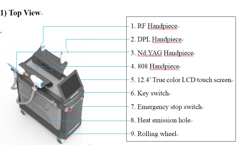 4H Laser multifunction beauty device Diode 808 + DPL + Rf + Nd Yag Lasertell factory direct design OEM&ODM laser equipment