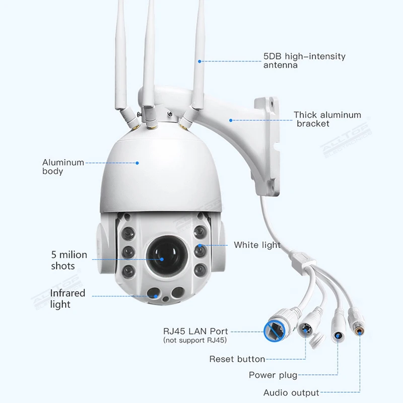 ALLTOP New design aluminium ip65 waterproof 80w solar power street light led with 1080p cctv camera wifi 4g
