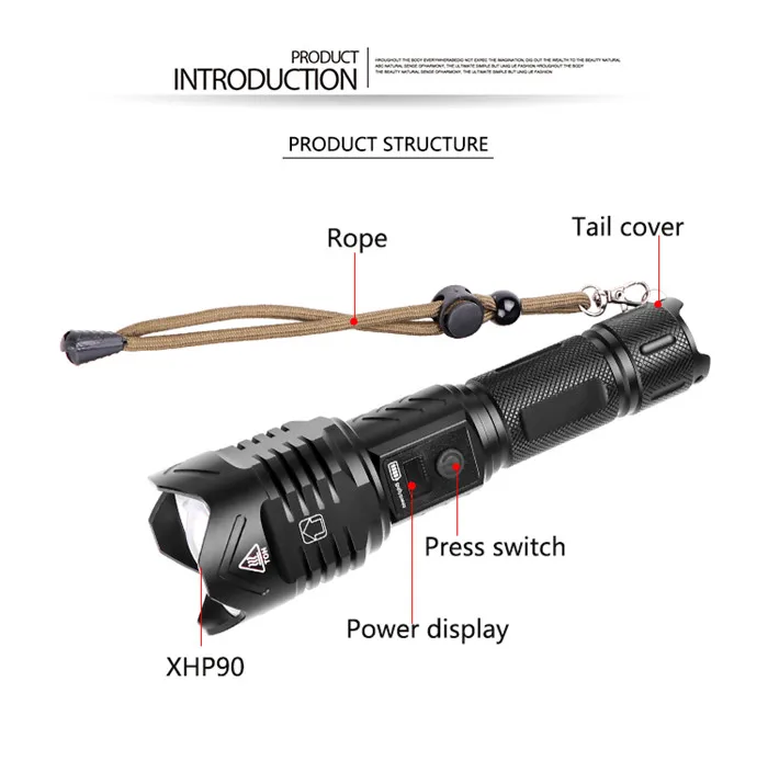 XHP90 LED High Power Flashlight 1800LM USB Rechargeable Zoomable Led Torch Waterproof Camping Hunting Self-defense Torch 18650