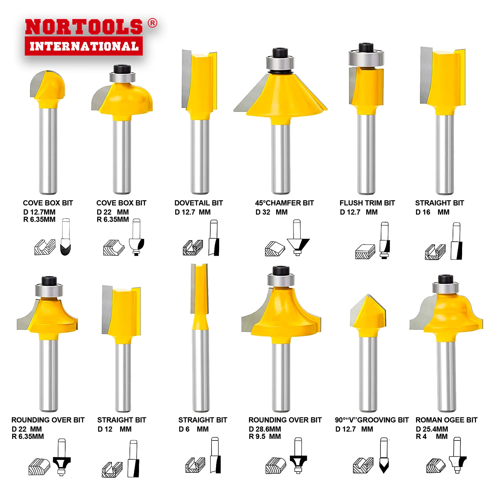 12 PCS 1/4 Inch Shank Tungsten Carbidetipped Router Bit Set Woodworking