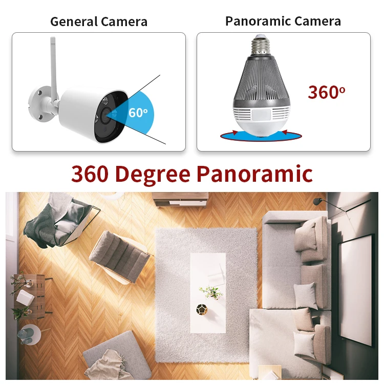 Small IP Mini Spy Street P2P 3MP Surveillance Technology HD Infrared Wireless Auto Home 1536P Bulb CCTV Camera