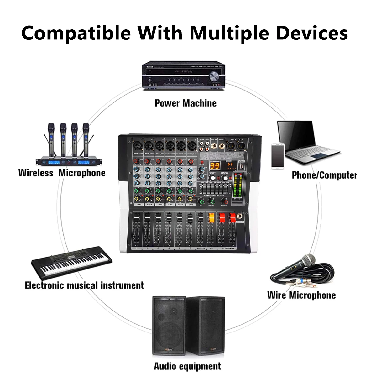 GAX-ED6 Professional 6 channel Audio Power amplifier mixer 7-band Equalization Mixing With USB Switch For Karaoke Stage KTV
