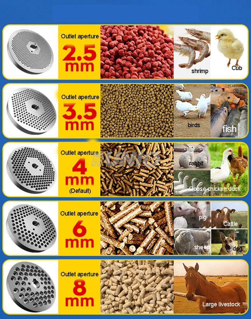 Mini Animal Chicken Making Feed Pellet Machine Mill Fish Cattle Granule Pelletizer Processing Pig Produce Poultry