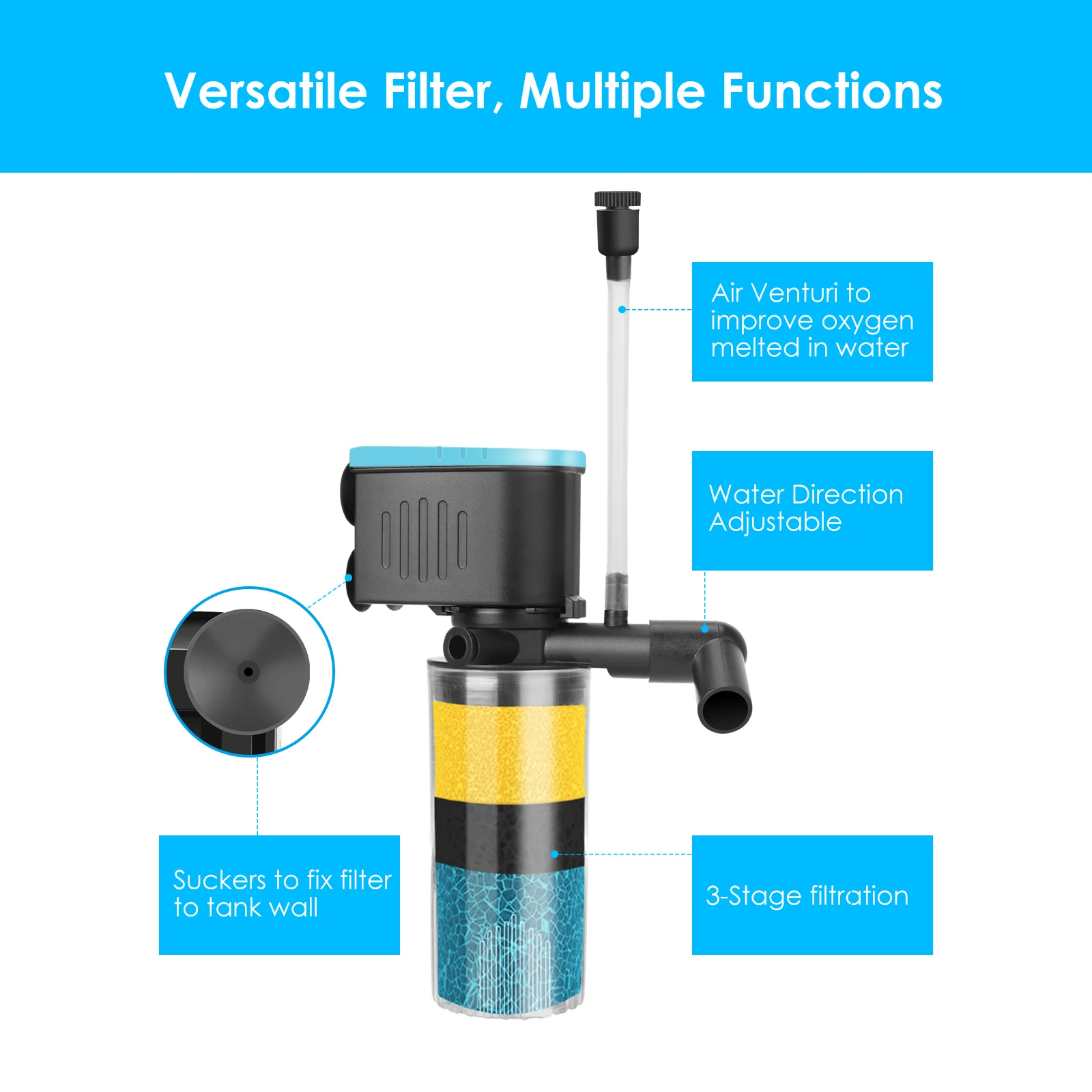 Aquarium Filter Roll Premium Bio Media With Hot Sale Hob with Dual Water Outlet & Aeration