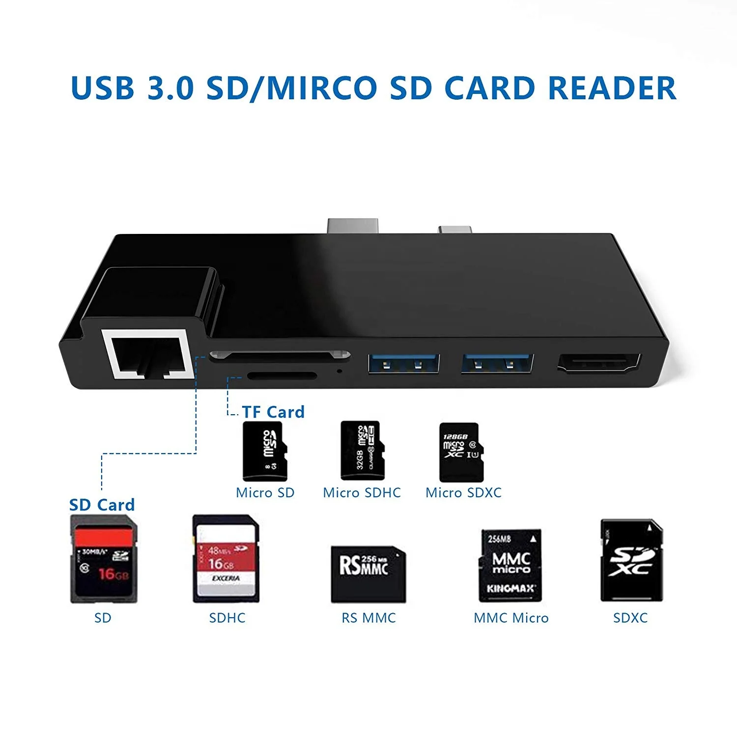 порт логотипа oem 6 в 1 usb-хаб к HDMI Ethernet USB 3 0 DP устройство для чтения карт SD TF подключение док-адаптер концентратор