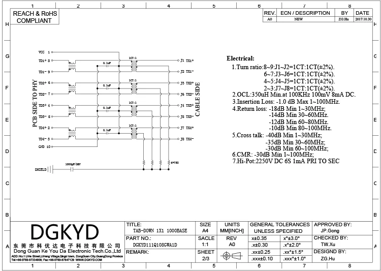DGKYD111Q108GWA1D-2