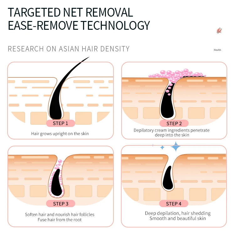 OEM IMAGES best sale crystal silky smooth beauty skin care mild not hurt skin permanent hair removal cream